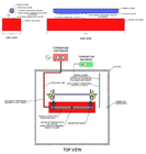 Συσκευές δοκιμής της SAE J2302 για τη θερμική αποτελεσματικότητα της μόνωσης μανικιών