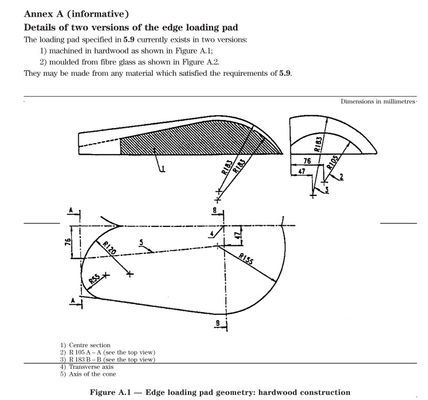 Καλή τιμή Μηχανή δοκιμής ανθεκτικότητας άκρου στρώματος Ελέγχων κόπωσης άκρου κρεβατιού σε απευθείας σύνδεση